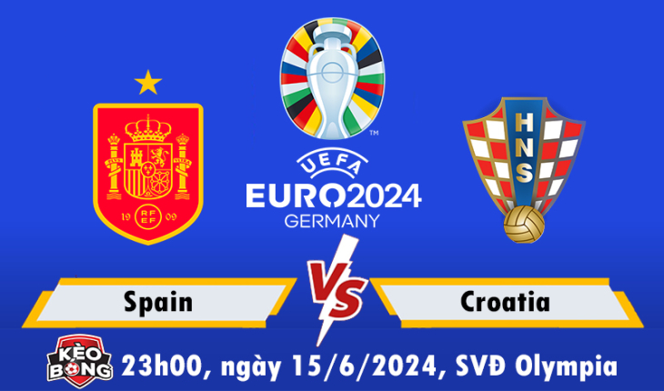 Nhận định, soi kèo Tây Ban Nha vs Croatia, 23h00 ngày 15/6/2024