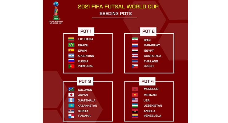 Nhóm hạt giống Futsal World Cup 2021