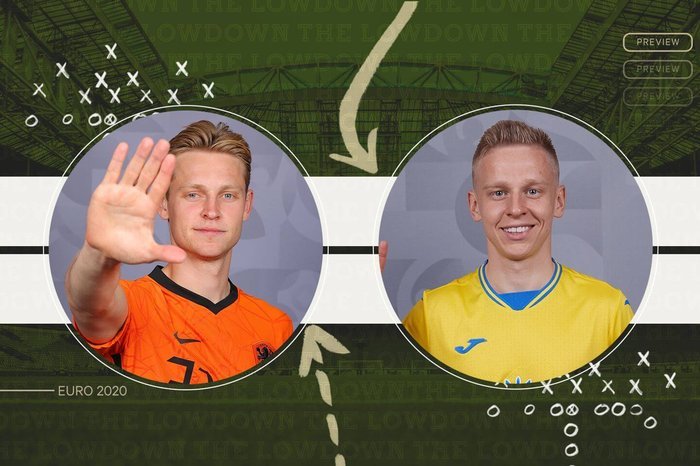 Trực tiếp Hà Lan vs Ukraine