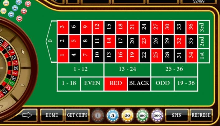 Roulette MIBET
