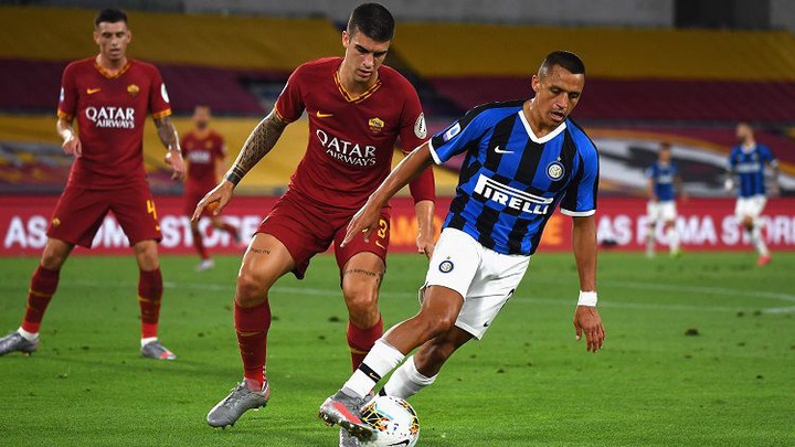 Soi kèo AS Roma vs Inter Milan 18h30 ngày 10-01-2021