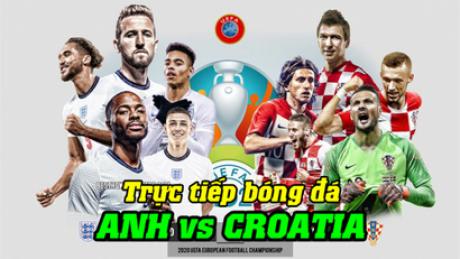Trực tiếp Anh vs Croatia 20h00 ngày 13/6